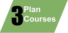 Plan your courses.